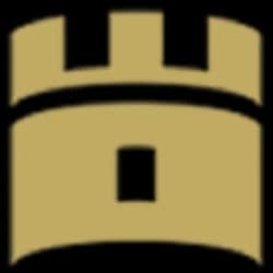 Braemar Hotels & Resorts Inc.