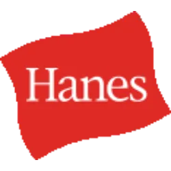Hanesbrands Inc.