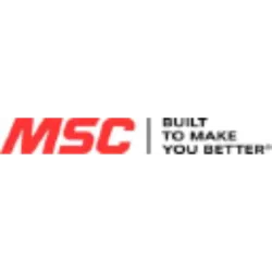 MSC Industrial Direct Co., Inc.