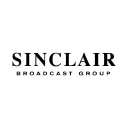 Sinclair, Inc.