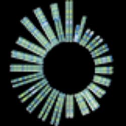 Soleno Therapeutics, Inc.