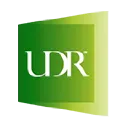 UDR, Inc.